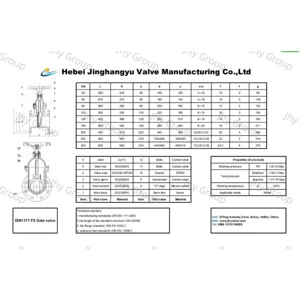 F5 DIN Non Rising Sluice Valve Flange Ends Resilient Seat Rubber Seat Gate Valve