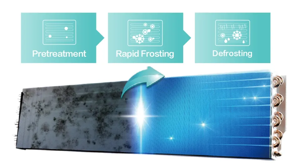 Hisense self-cleaning function demonstration