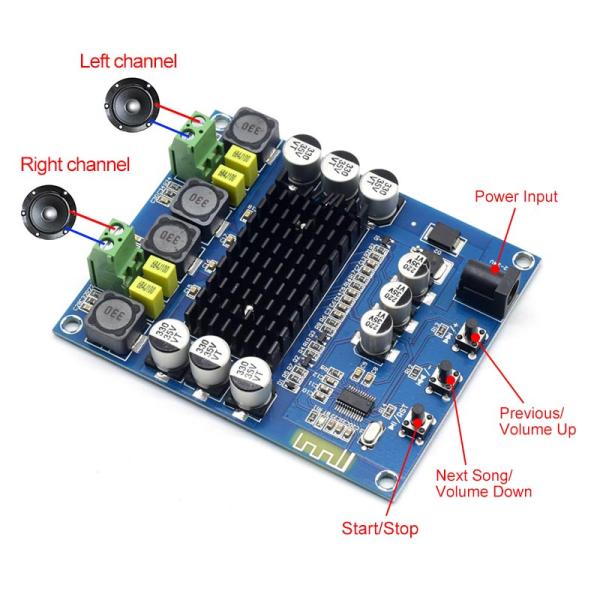 TPA3116D2 Wireless Digital Amplifier Board with 2*50W Output Power DC12-24V Bluetooth 5.0 DIY Speaker Amplifier