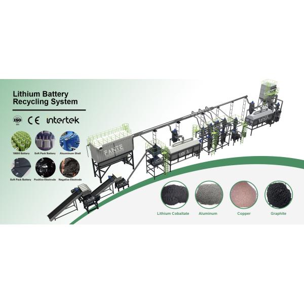 Heavy-Duty All-in-One Shredder for Car Bodies, Iron, Metal Materials