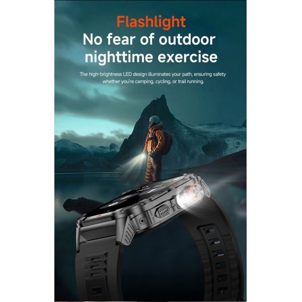 2.01inch 2G/3G/4G Network and Webcam video chat water resistant gps running sleep sports health activity tracker digital sport S1 Pro smart phone