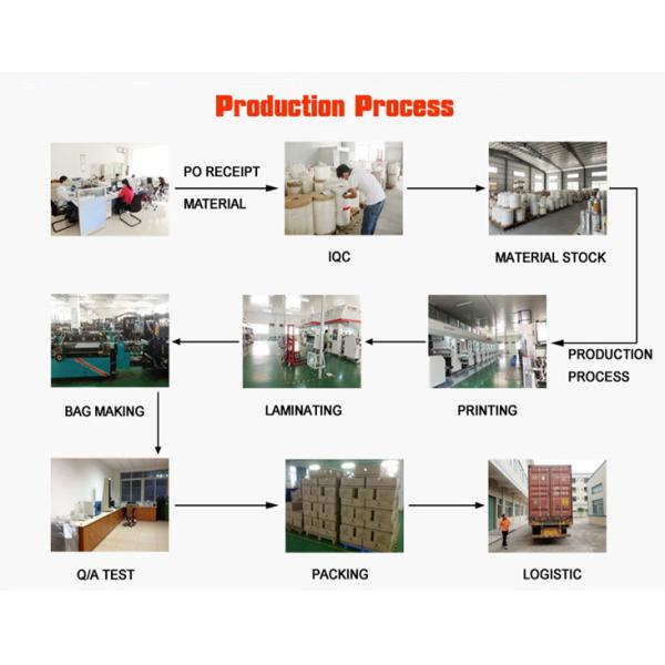 Paper Plastic Type Wet Dry Lens Cleaning Wet Wipes Customized for Your Specifications