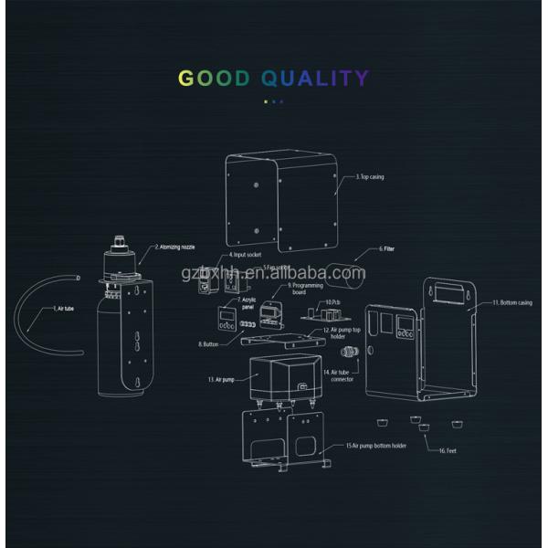 Upscale HVAC Scent Diffuser Machine Affordable Boutique Home Aroma Diffuser