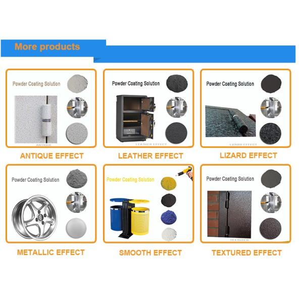 Pipeline High Temperature Corrosion Resistant Coatings Heavy Corrosion Prevention