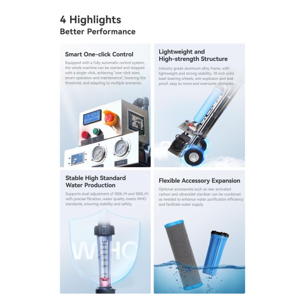 Drinking Water Purifier Filter System Reverse Osmosis RO Water Treatment Machine Equipment Desalination Plant