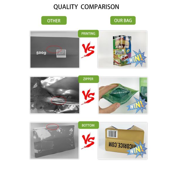 Low MOQ 10 Pcs Free Design Custom-made Doypack Smell Proof Stand up Zipper Bag with Window for Food Powder