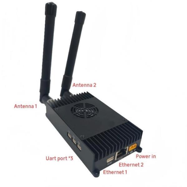 FHSS Video Wireless Data Link Transmitter 55km 80km For Drone UAV
