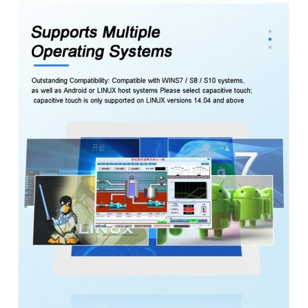 12.1 Inch Rear-mount Industrial Touchscreen I3 I5 I7 Fanless Embedded Panel PC