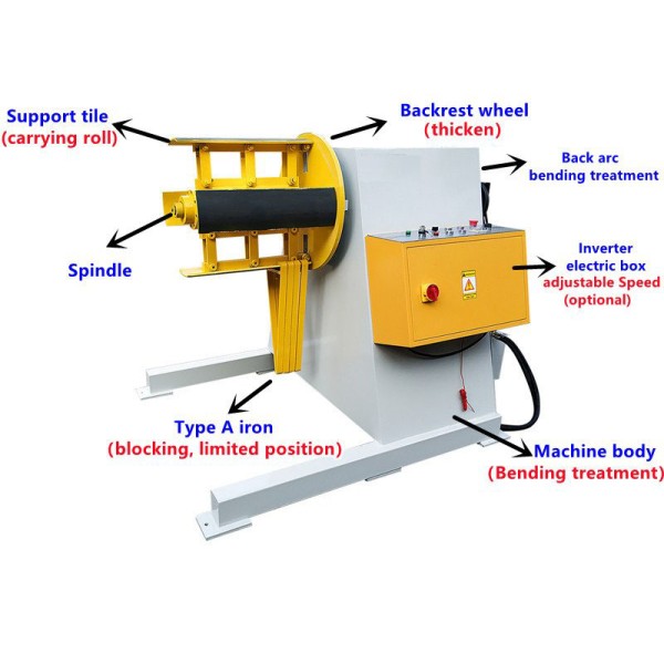 MT-200 Metal Straightening Machine 200mm Max width 1.6mm Steel Plate Thickness for Metalworking