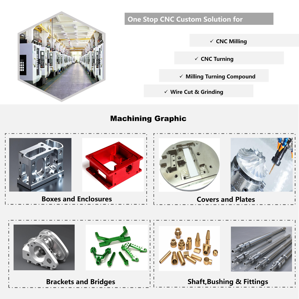 CNC Swiss Machining Service for High Precision Small Parts Manufacturing in Medical and Electronics Industries with Brass, Bronze, Copper, Hardened