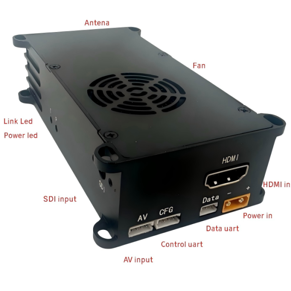 Drone COFDM Transmitter With Multipath Resistance And Channel Coding For NLOS Video Transmission