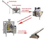 Flour packaging machine,Flour packing machine