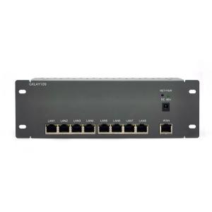 China 1000Mbps Industrial Wireless Gateway Core Business Controller POE Management Module on sale