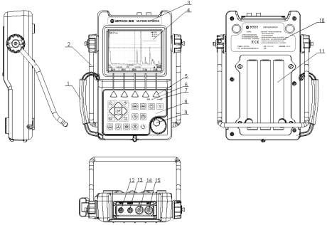 Scientific Non Destructive Testing Equipment MFD660C Support English With Full Color TFT LCD Display