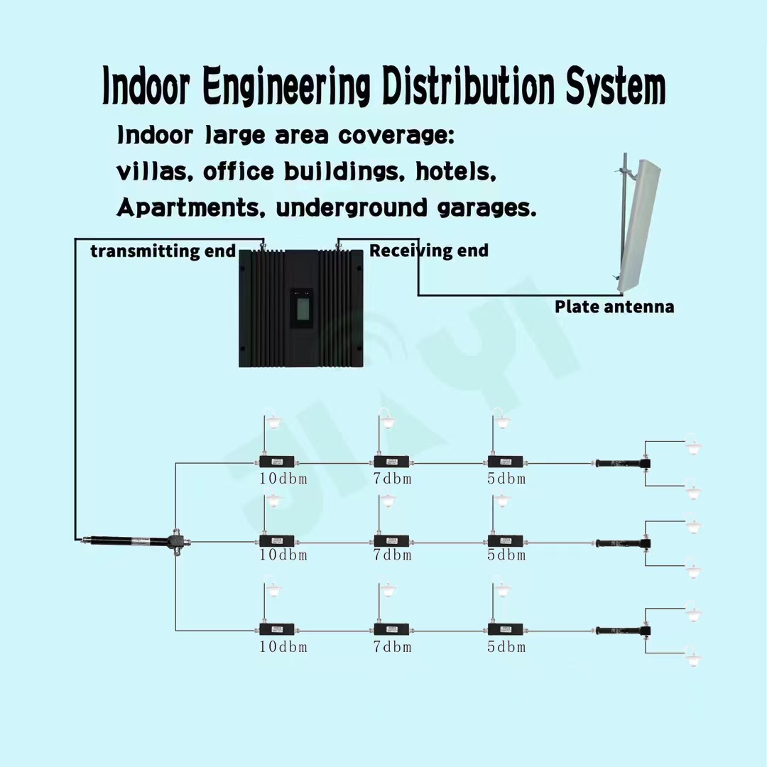 TDD2600 Mhz Phone Antenna Signal Booster 5000sqm Network Range Extender