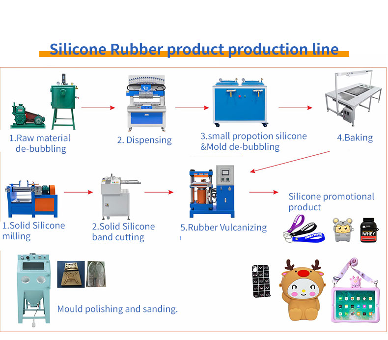 Extended Customized Model 12 Colors Dispensing Machine Slippers Making Machine PVC Silicone Label Machine