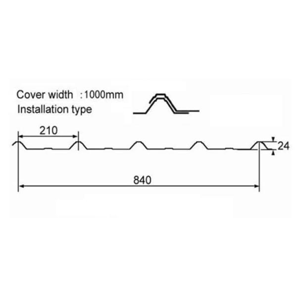 IBR 840 metal sheet roof panel roll forming machine/roof press making machine