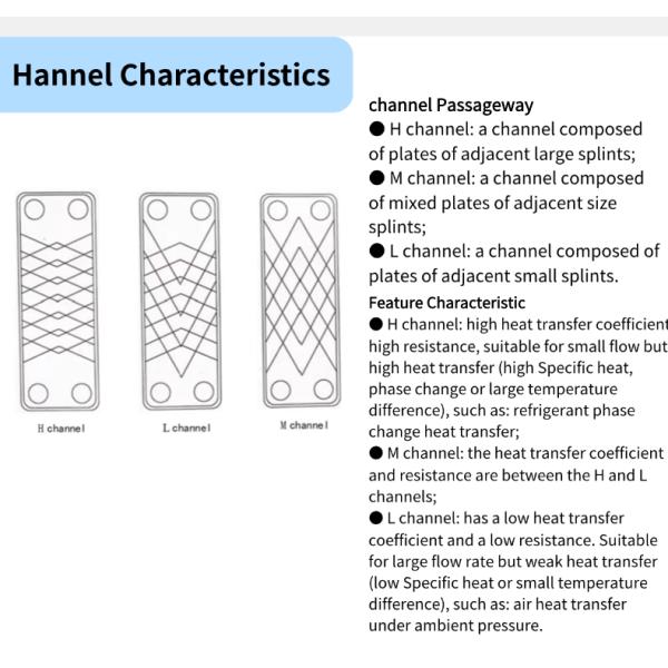 B3-052 High Quality Brazed Heat Exchangers for Evaporation and Condensation in Household air Conditioning Systems