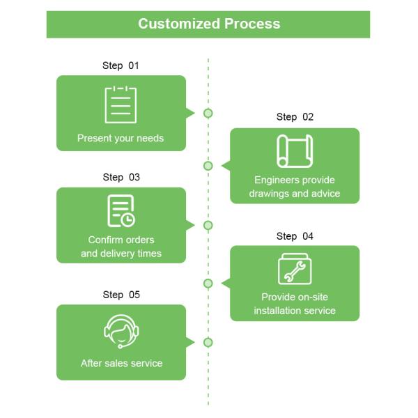 AMBER Cleanroom Stainless Steel Air Shower In Pharmaceutical Industry