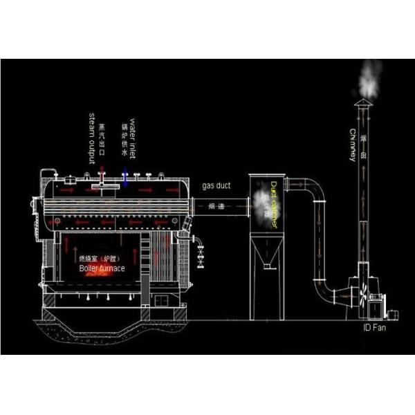 Automatic Biomass Fired Steam Boiler Wood Chip Steam Boiler Zero Carbon Emissions