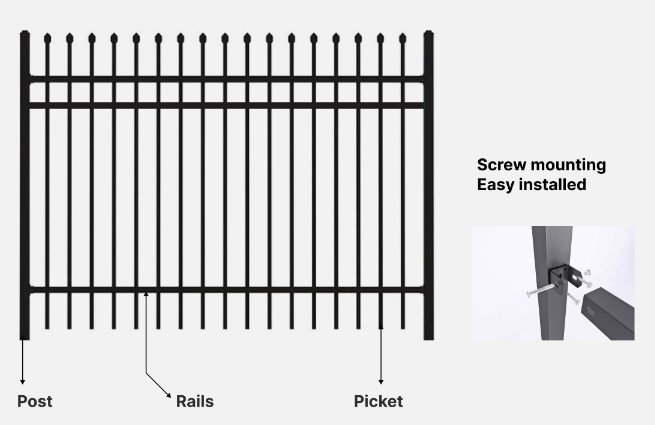 Backyard Garden Tubular Steel Fence Ornamental 2.0m Outdoor Metal Fence