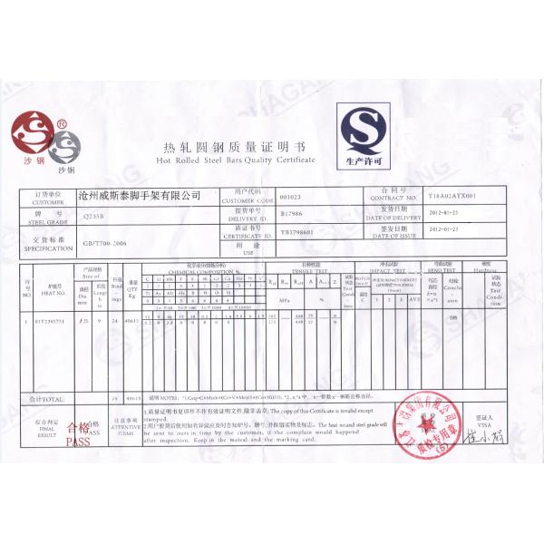 Solid Strong Loading Capacity SGS Scaffolding U Head