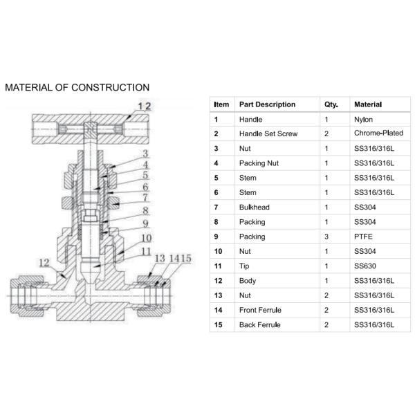 Stainless Steel Needle Valve Ferrule Connection Type for Instrumentation Instruments Standard Temperature -20°C 200°C
