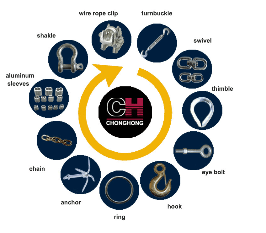 Track Nylon Coated Stainless Steel Wire Rope with Free Cutting Steel and Durability