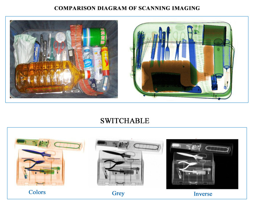 High Resolution 48 AWG Bag Scanning Machine 1.0 KW SF5636 UNIQSCAN