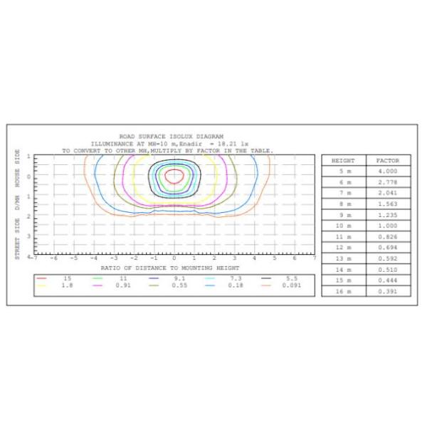 Luxeon 5050 IP66 60W Solar Street Light For Roadway Lighting Fixture