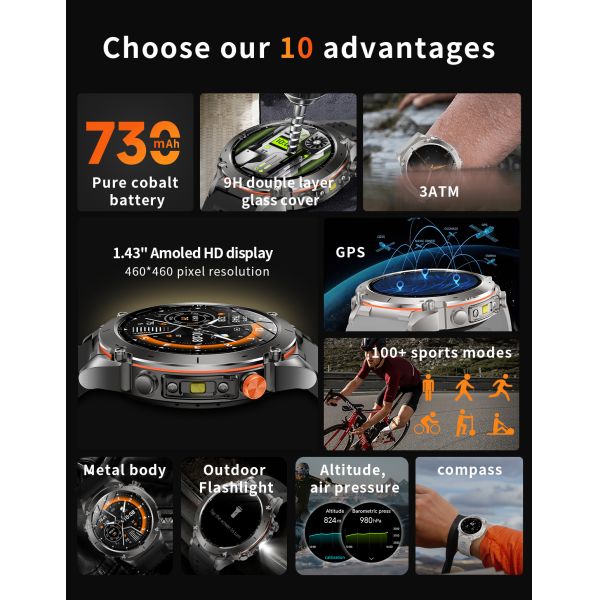 Eraysun GPS Outdoor Sports Y101 Smart Watches 1.43inch AMOLED 3ATM Waterproof Flashlight BT Call Big Battery 730mah Smartwatch