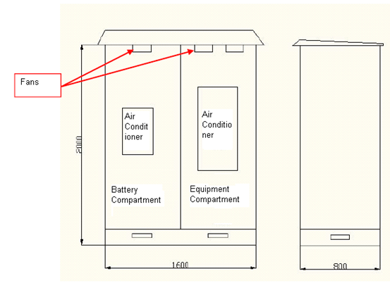 Reasonable Layout Assembled Base Station Cabinet Outdoor Rack Enclosure With Battery Compartment
