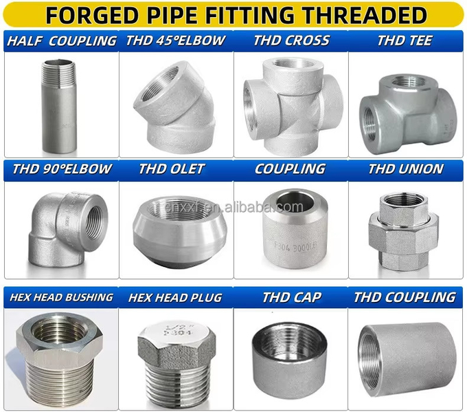 NXF ASTM B435 B572 5754 5798 Standard Alloy X/2.4665/N06002 DN6-1200 Pressure 3000-9000lb Socket Welded Cap
