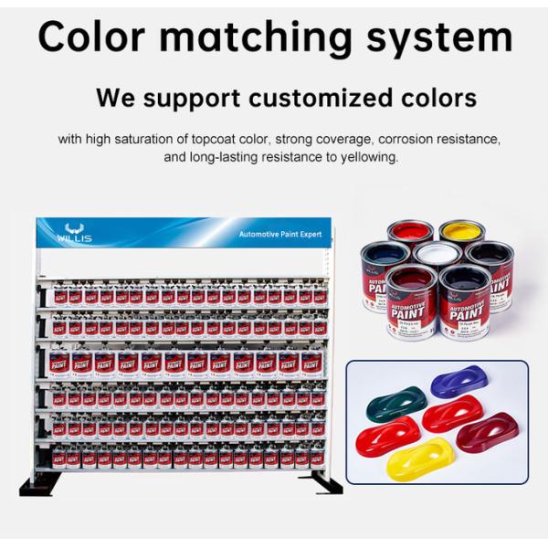 2K Purple Paint With Acrylic Resin And Spray Application For Automotive Repair,Provide Clear Coat,Hardener, Thinner, Pearl Paint,Silver Paint, 2K/1K