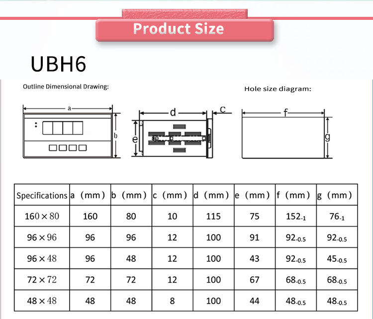 UBH6U NIVO Y High Precision Black Single Channel Thermal Instrument Control Instrument