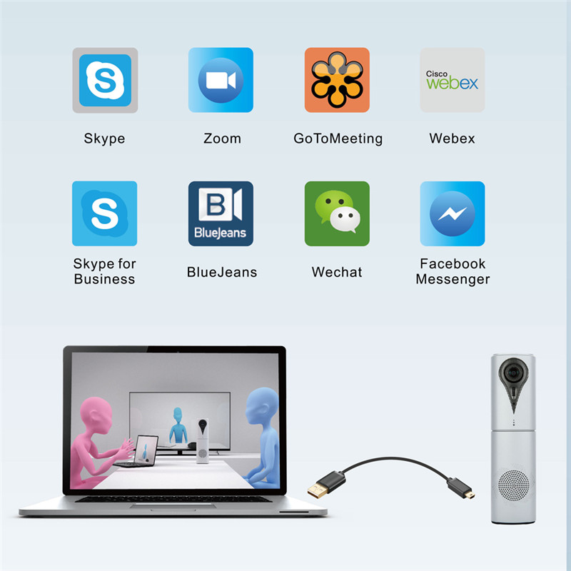 Portable All-in-one ConferenceCam with Speaker & Mic 1080P HD video camera for video conference room