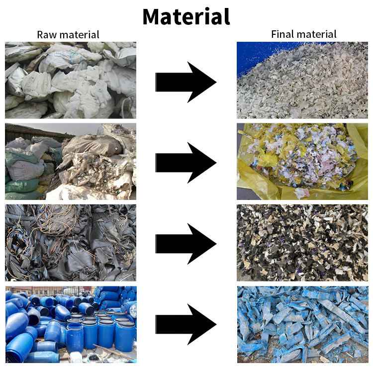 Multifunctional Scrap Heavy Melting PVC HDPE PP PET Shredder for Crushing Clothes Scrap