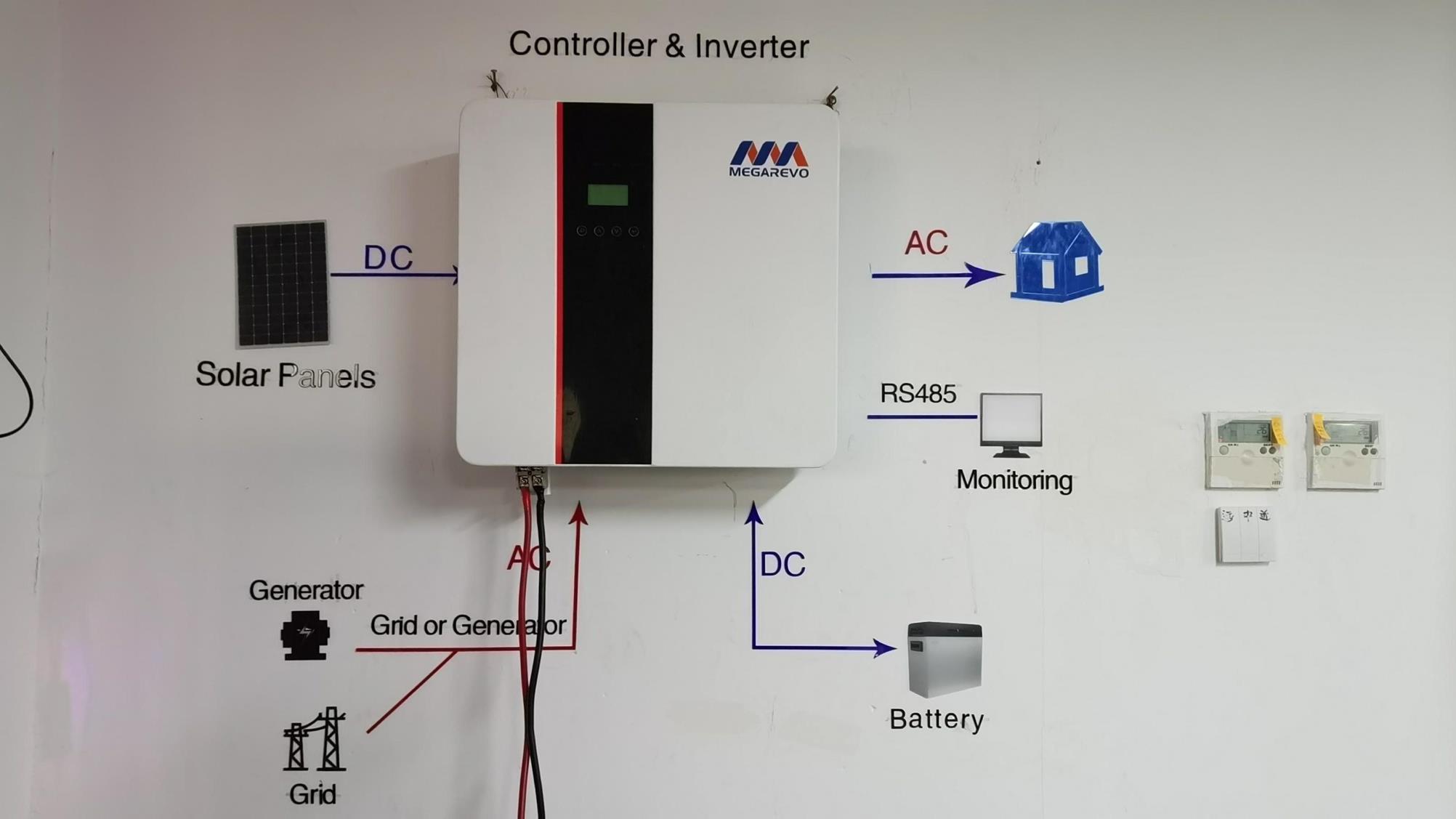 Battery Storage Battery GEL AGM 12V 100AH 120AH 150AH 200AH 250Ah VRLA Battery