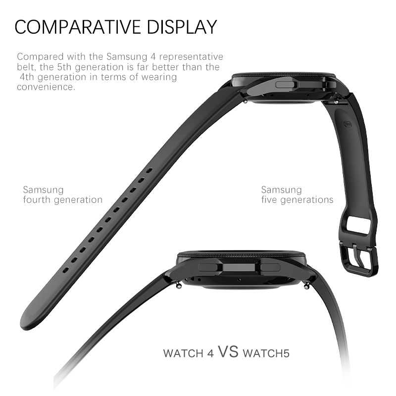 Custom Dual Color Silicone Watchband for Samsung Galaxy Watch 5 Pro