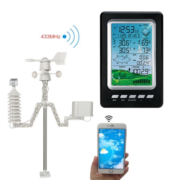 Advanced Weather Station With Alarm Humidity Range Of 20%-99% And Customized Support