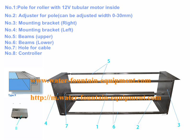 PE UV Stable Automatic Pool Covers Swimming Pool Controller Underwater Types