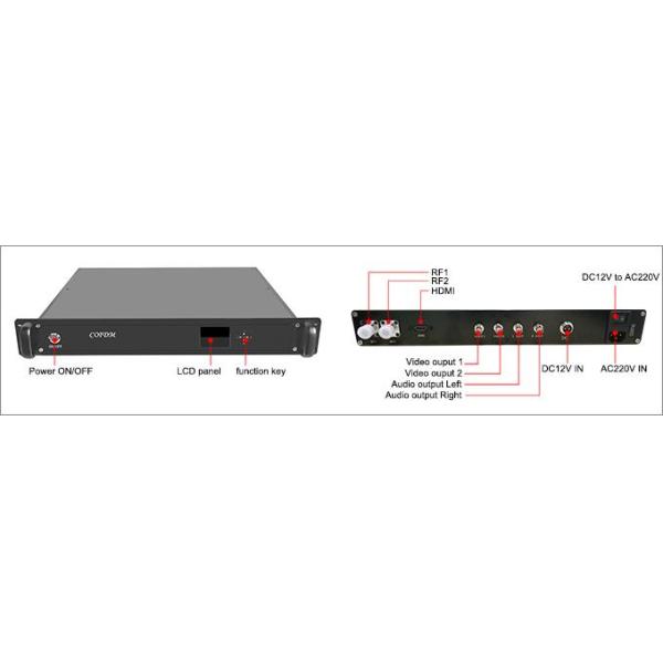1080P HD-MI SDI Audio Video Wireless Transmitter Receiver 300MHz-900MHz 2