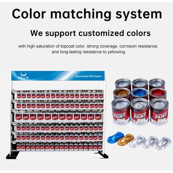 1K Primer Pearl Silver Metallic Automotive Paint Standard Thinner 2K Epoxy Primer 1K Silver Metallic Base Coat