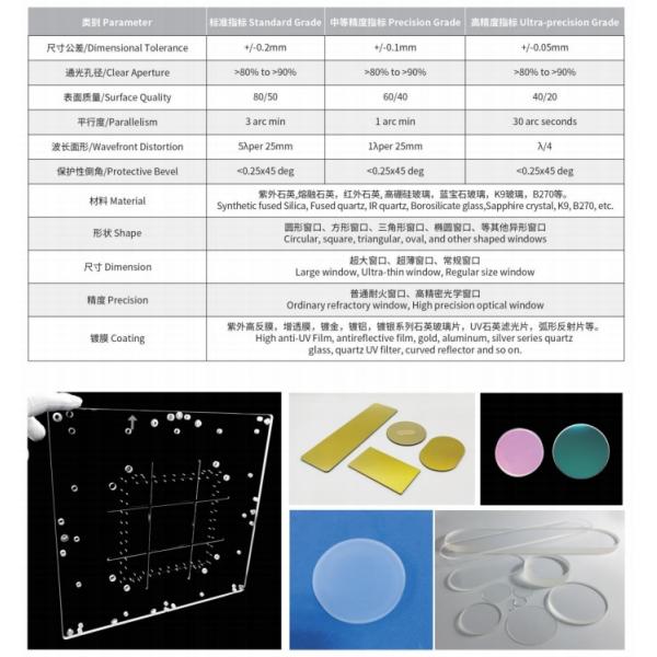 JGS2 2.2g/cm3 Customizable Grooved Rectangular Quartz Glass Plate With Surface To Fulfill Customer's Requirement