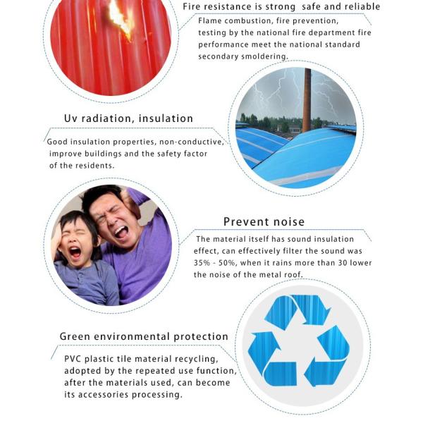 PVC Roof Tiles 0.8-3.0mm Thickness Waterproof Fireproof for Industrial Buildings