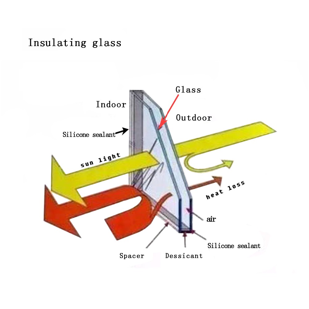 insulated glass sealing rubber spacer