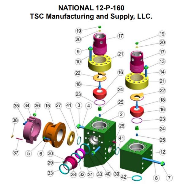 LEWCO-W1612 Cameron Mud Pump, 14P220 mud pump, 12P160 mud pump, A-850PT A-1100PT, A-1400PT,& A-1700mud pump