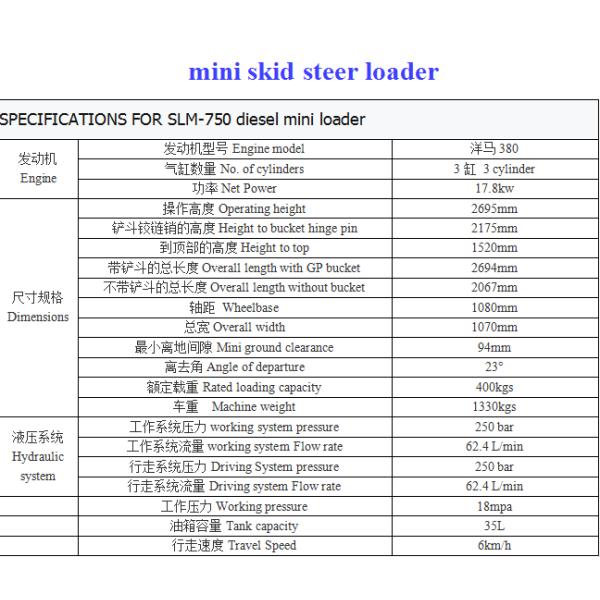 SLM-T750 Mini Skid Steer Loader with 0-7km/h Travel Speed