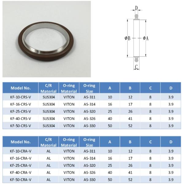 Vacuum Pipe Fittings Kf Inner Bracket With O - Ring
