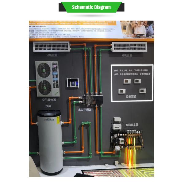 Industrial Design Style Hydronic Floor Heating Module Distributor